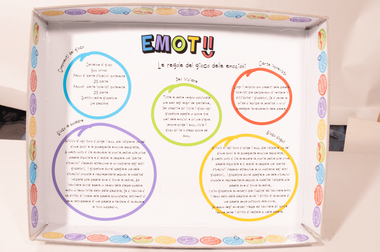 foto frontale del sotto del coperchio della scatola con le regole del gioco